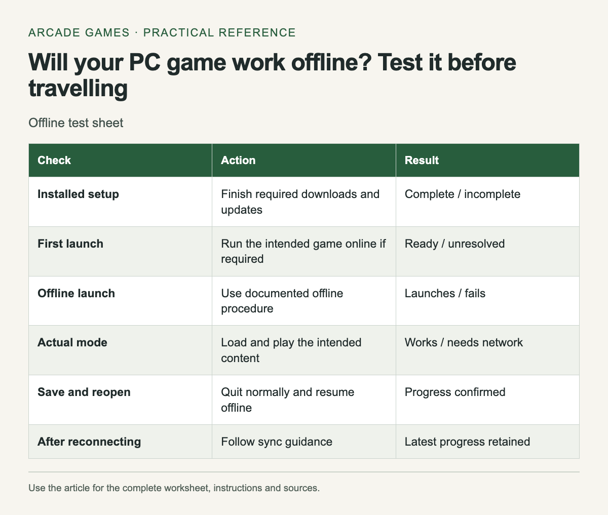 Offline test sheet. The complete instructions and accessible tool follow in the article.