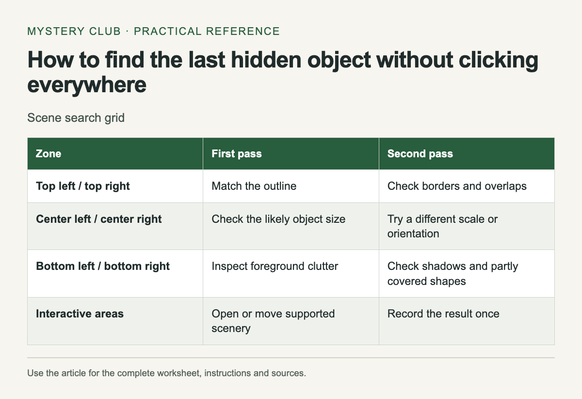 Scene search grid. The complete instructions and accessible tool follow in the article.