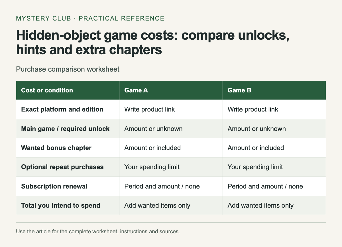 Purchase comparison worksheet. The complete instructions and accessible tool follow in the article.