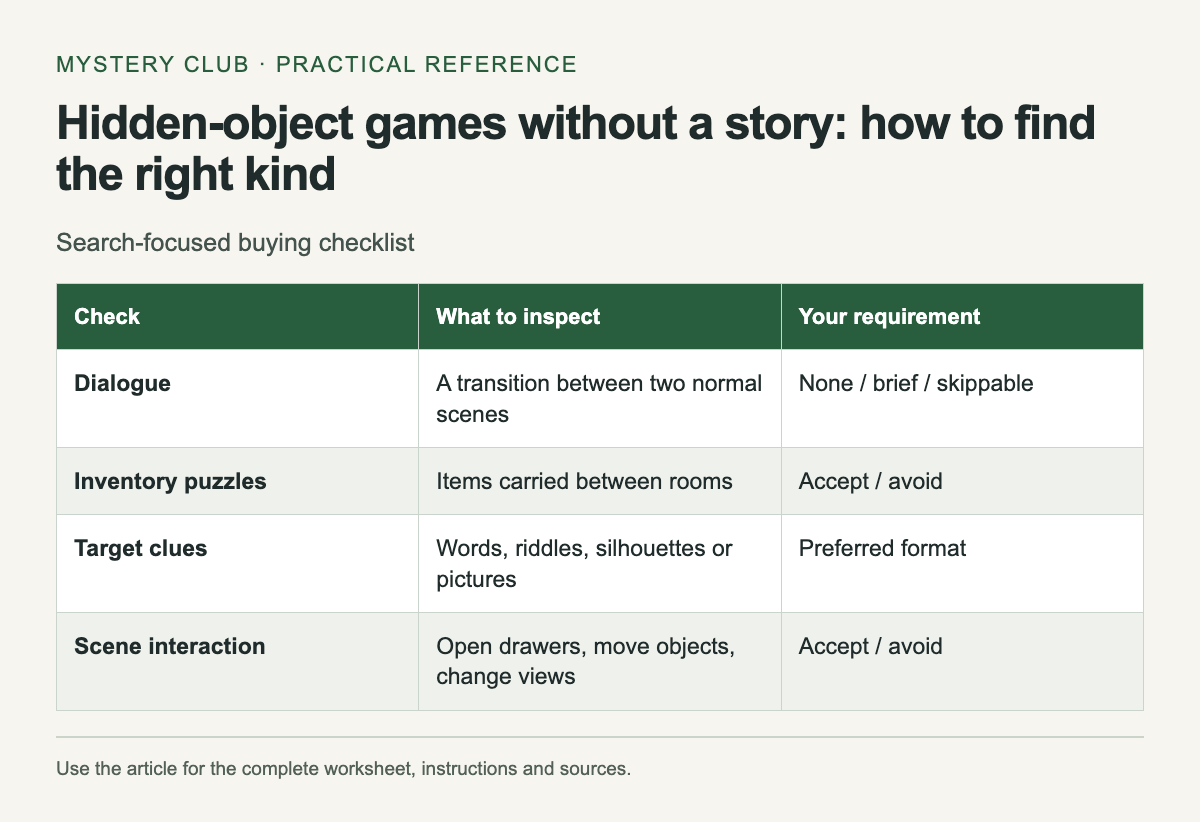 Search-focused buying checklist. The complete instructions and accessible tool follow in the article.