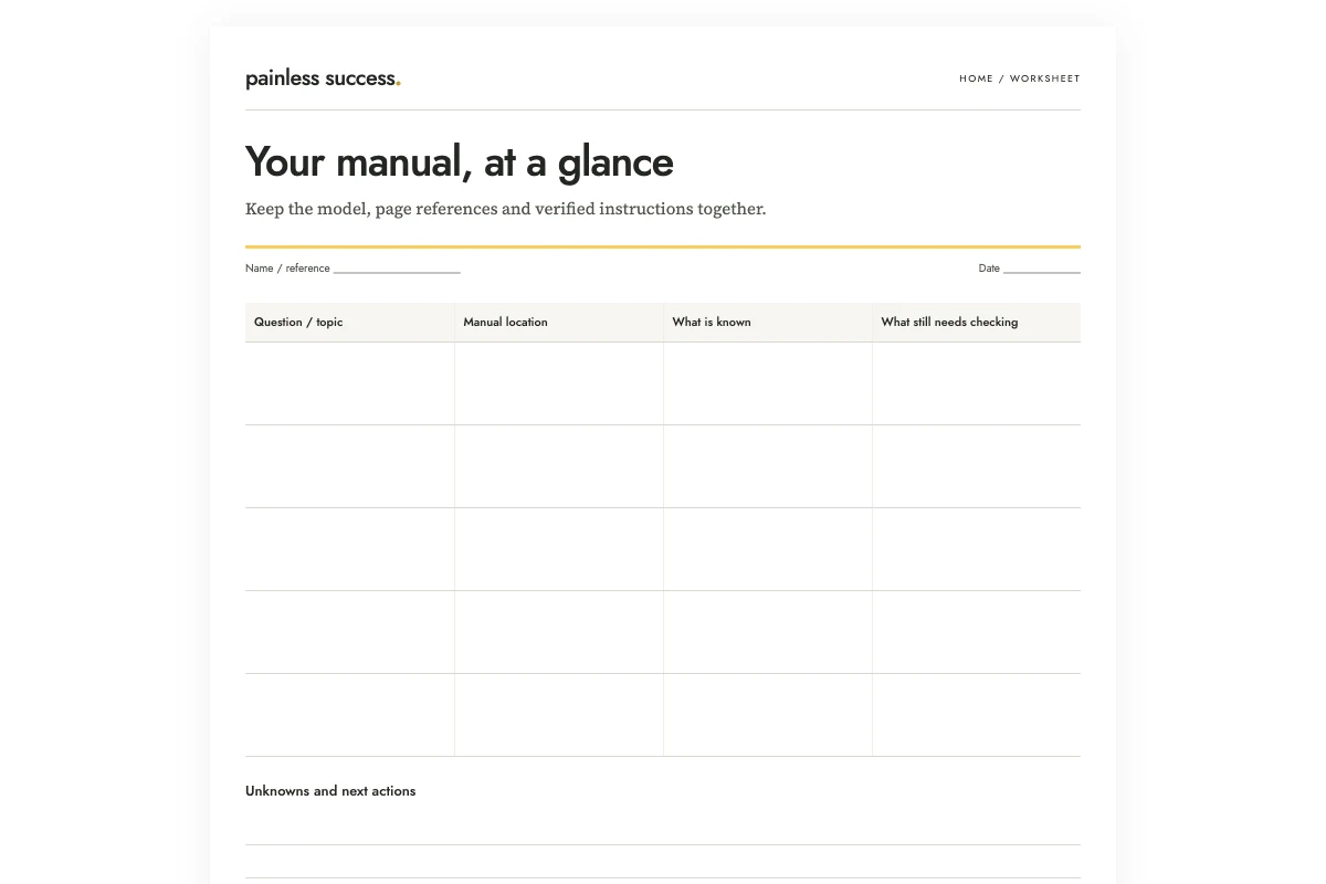 Make an appliance manual reference card without inventing instructions — worksheet preview